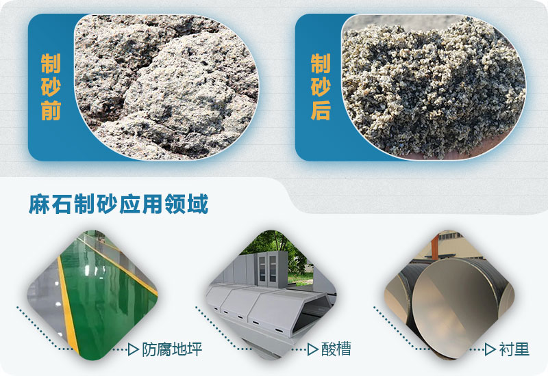 麻石制砂怎么樣？麻石制砂生產(chǎn)線視頻及工藝流程