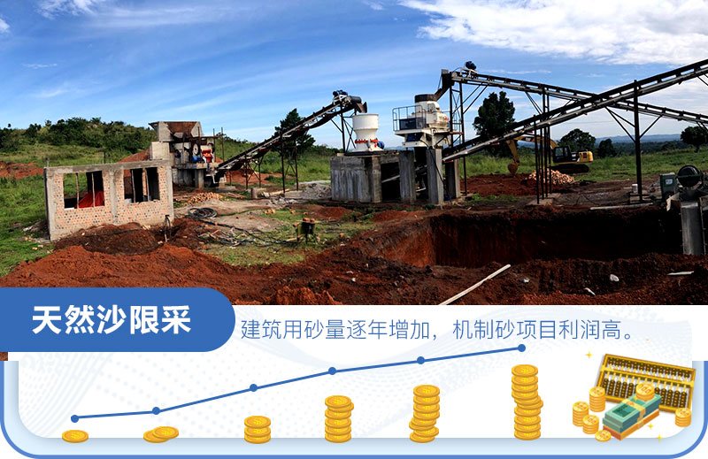 沙場(chǎng)利潤(rùn)怎么算？是多少？一年一千萬(wàn)？