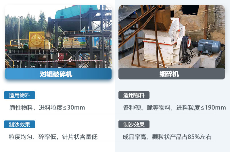 對(duì)輥機(jī)和細(xì)碎機(jī)的區(qū)別_哪個(gè)制沙效果好？