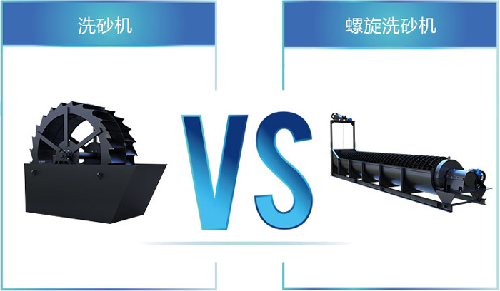 石粉洗沙一方出多少沙子?與您選擇的洗砂機設備有很大關(guān)聯(lián)