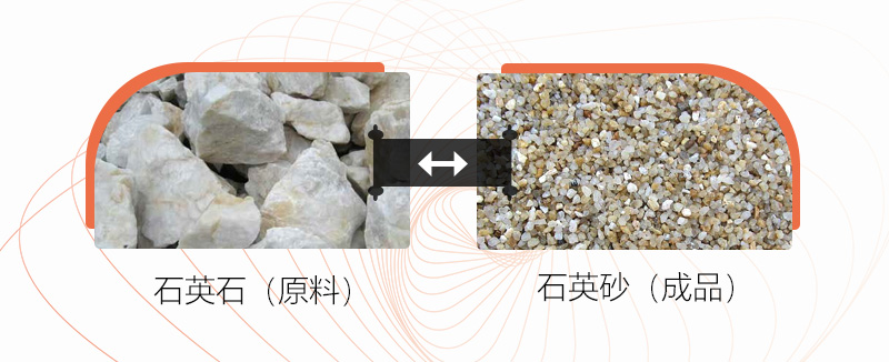 把石塊打成沙子用什么設備好？石頭破碎成沙成本大嗎？