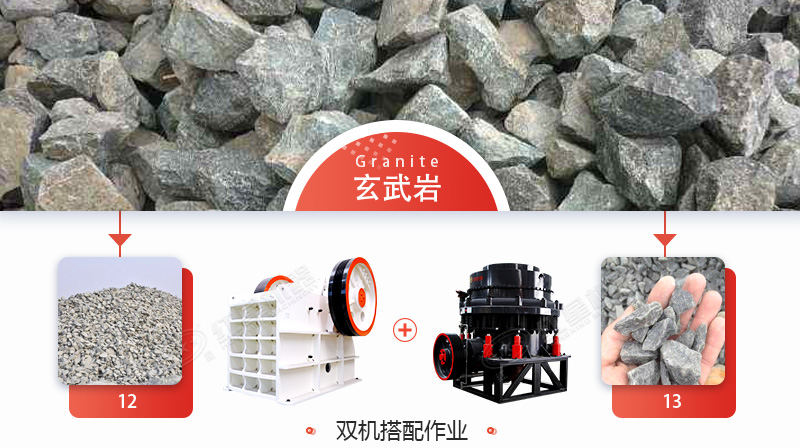 玄武巖石子多少錢一噸？用什么機械加工玄武巖效果好？