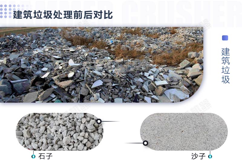 如何處理建筑垃圾，需要使用哪些建筑垃圾處置利用設備？