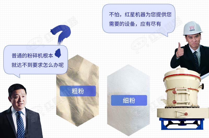 有沒有專打石粉的機器？小型的打石粉機多少錢?