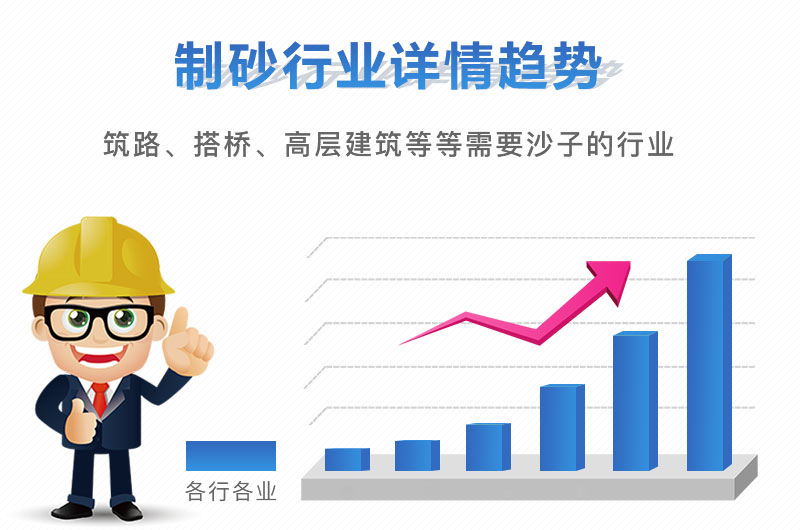 開沙場需要什么設備？這家設備全，且包安裝